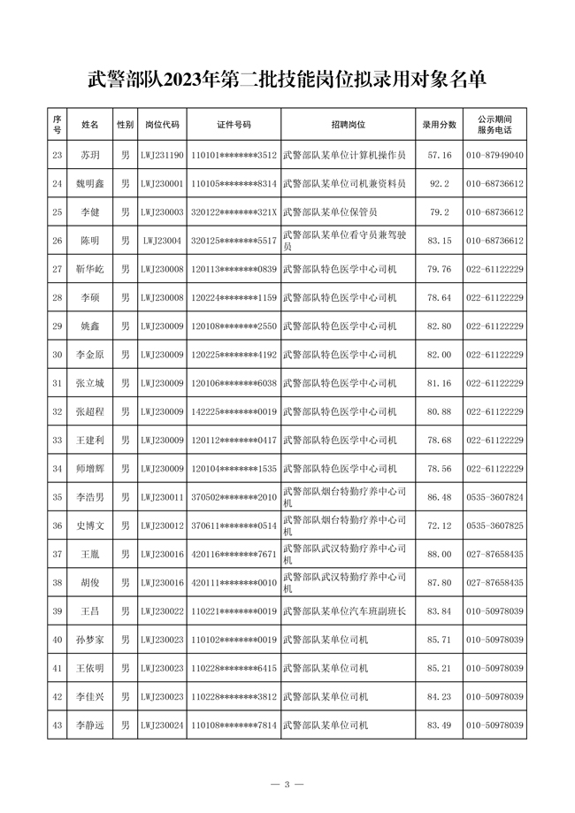 公示武警部隊(duì)2023年第二批管理、技術(shù)崗位 和技能崗位擬錄用對象名單