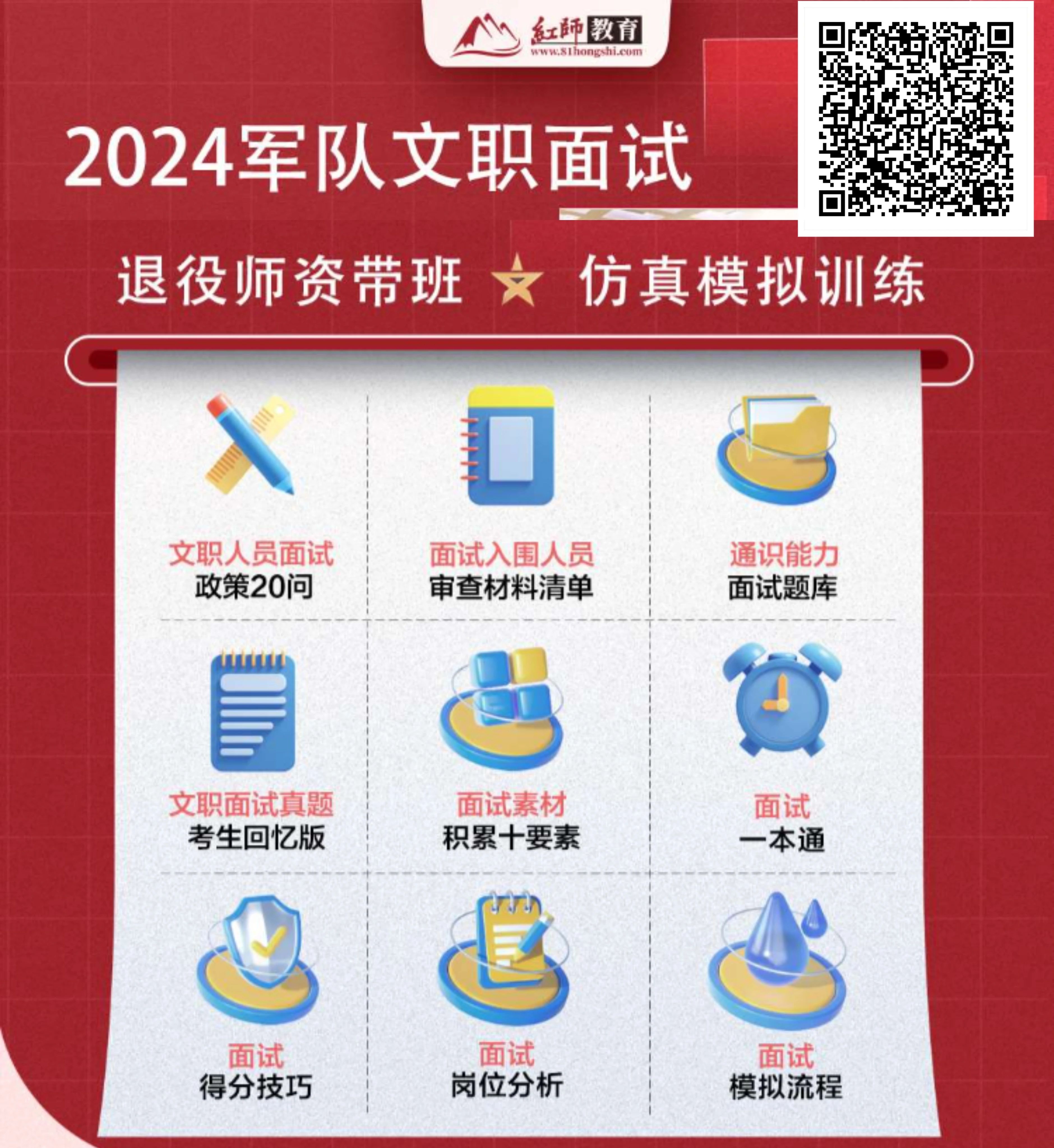 2024文職專業(yè)技術(shù)崗等級工資